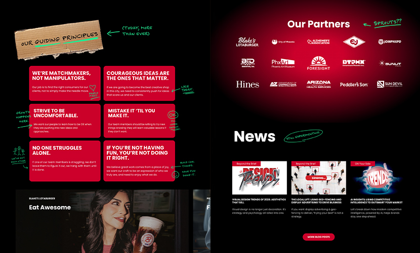 Artboard 2 Copy - On Sprouts Courage: Our Grand Gesture For A Grand Opening